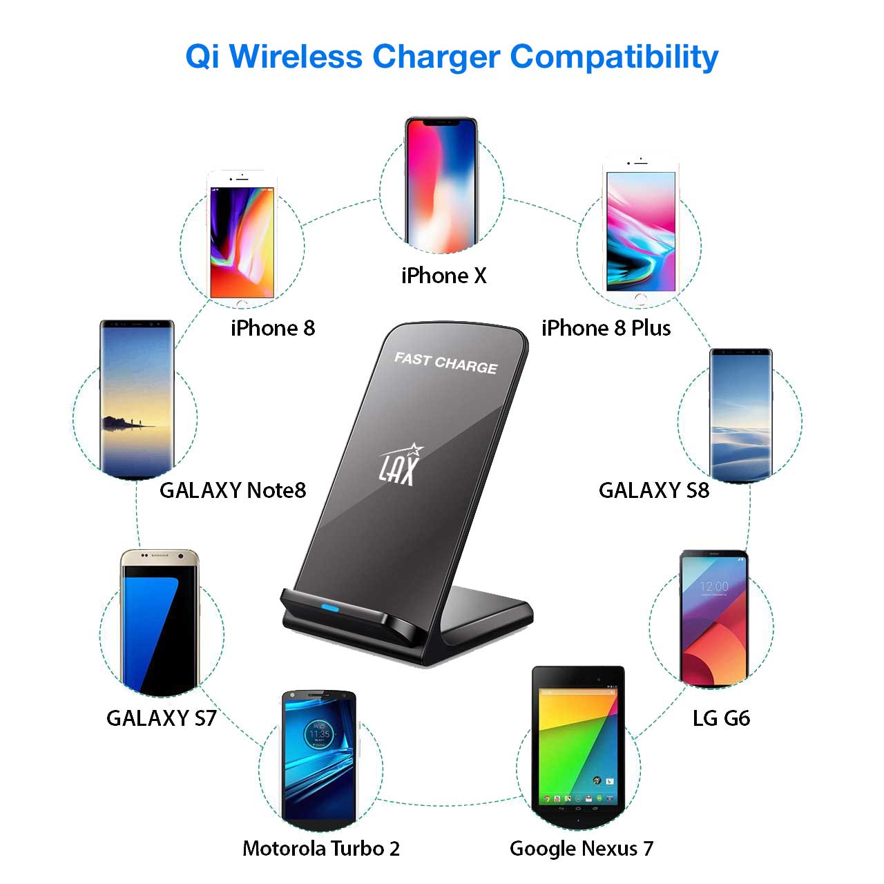 LAX Gadgets – wholesale Charging dock – Fast Qi Wireless Charger Stand - Retail Pack7