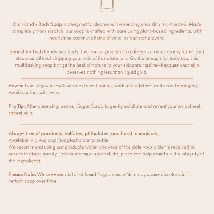 Aria Rose Bath Co - Wholesale Bath & body set - White Tea Hand + Body Liquid Soap2