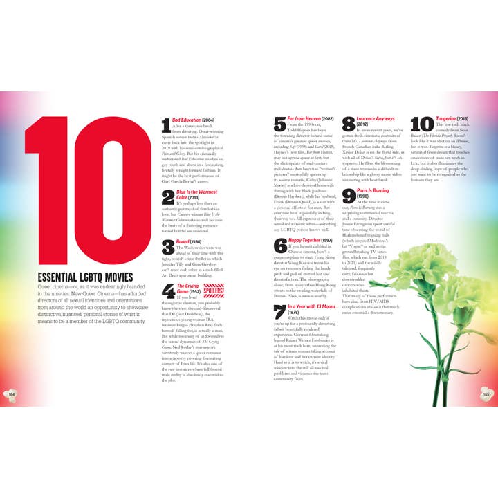 Insight Editions - #1 Pop Culture Publisher - Wholesale Humor Book - Mental Floss: The Curious Movie Buff4