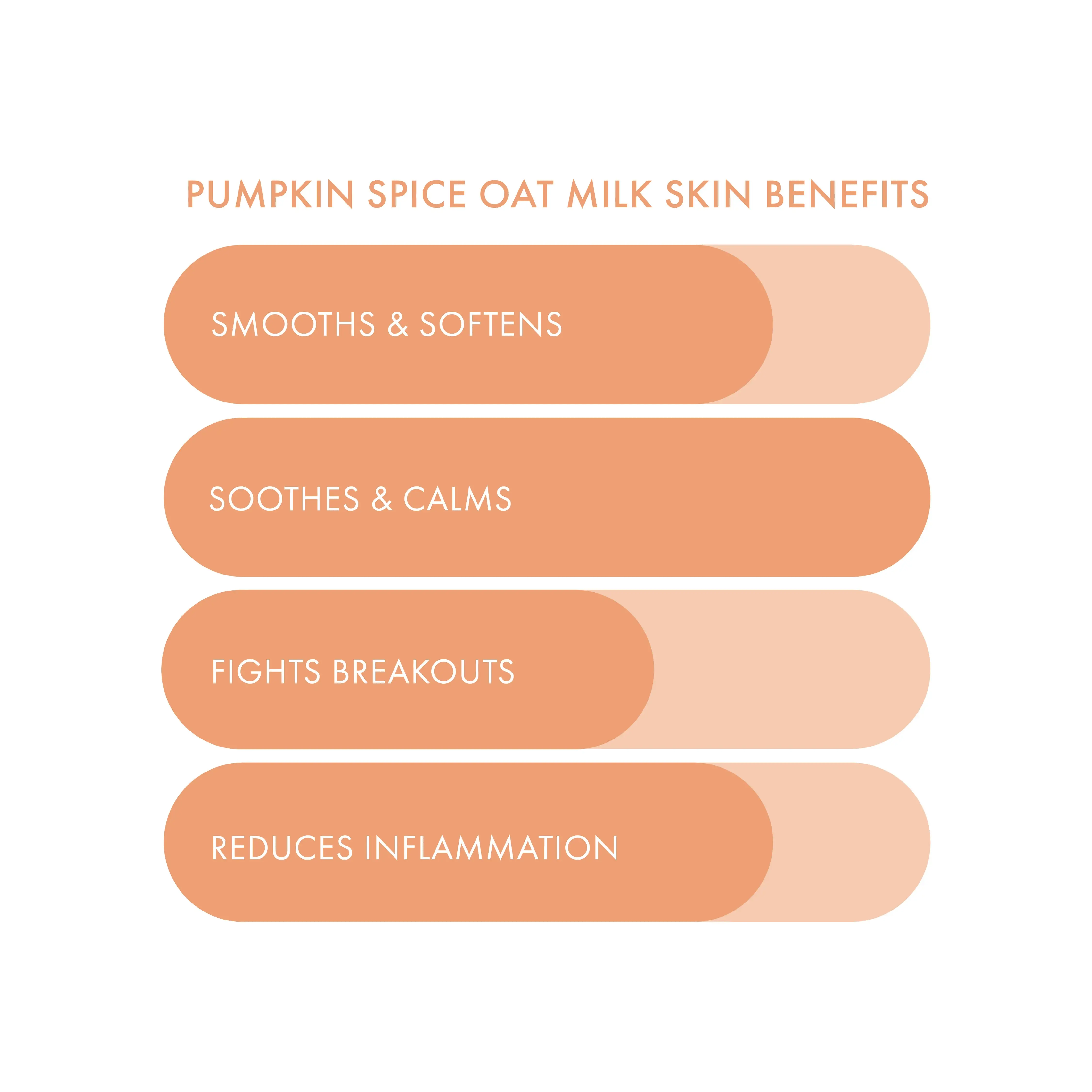 ESW Beauty – wholesale Skincare face mask – Pumpkin Spice Oat Milk Calming Plant-Based Milk Mask1