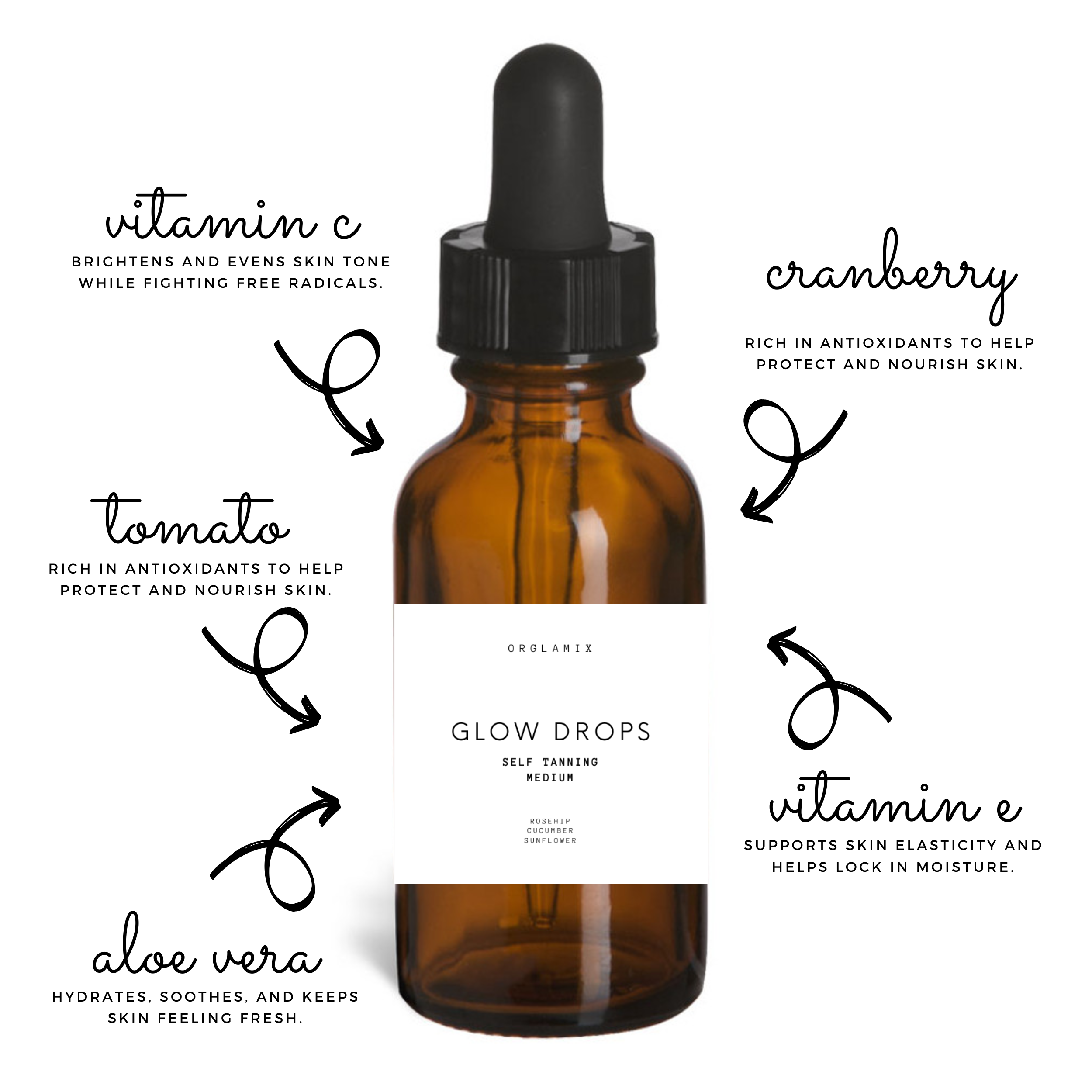 Orglamix - Wholesale Self-Tanner - Self Tan Drops: Your Glow, Your Way | Face Tanning Glow Drop3