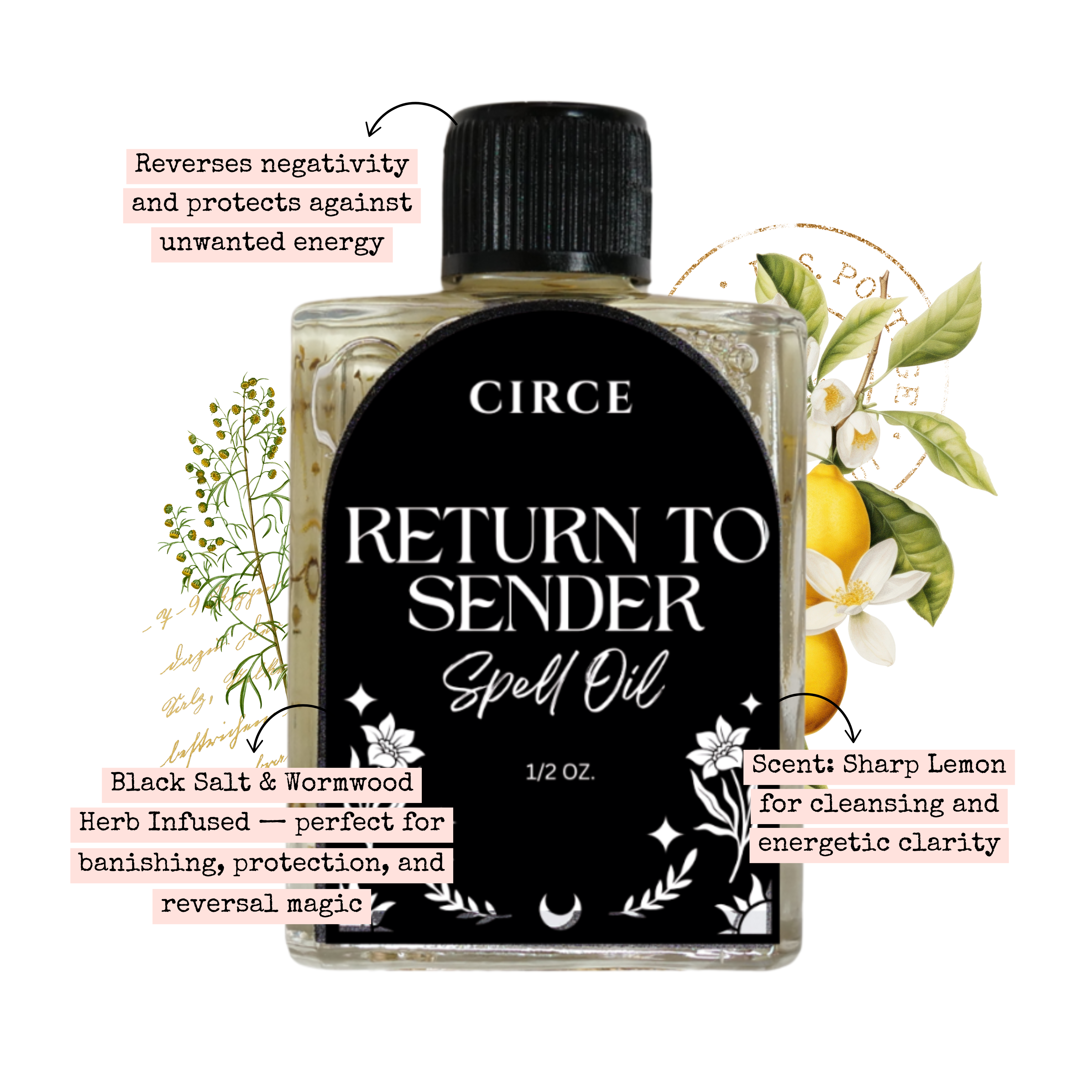 CIRCE – wholesale Eterisk olja – CIRCE Return To Sender Spell Oil 1/2 oz. - Grossist4