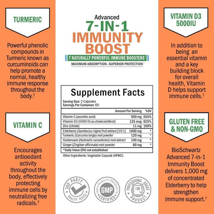 BioSchwartz - Wholesale Oral Supplement/Vitamin - 7-in-1 Immunity Supplement: Zinc, Vitamin C & D3 (120 Cap)