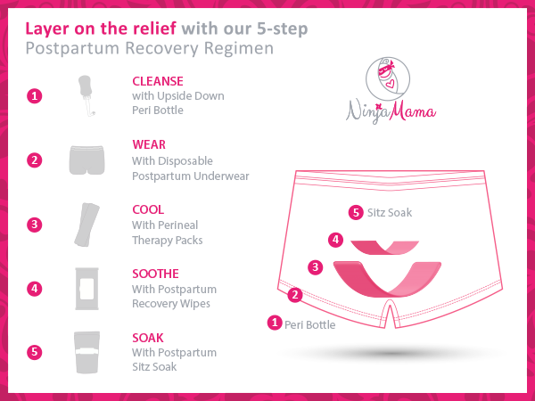 Ninja Mama - Wholesale Intimate Cleanser/Wipe - Postpartum Perineal Witch Hazel Recovery Wipes/ Pad Liners.5