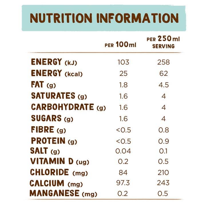 Coconut Merchant – wholesale Non-dairy milk – UFC Velvet Coconut Milk Drink- 1L1