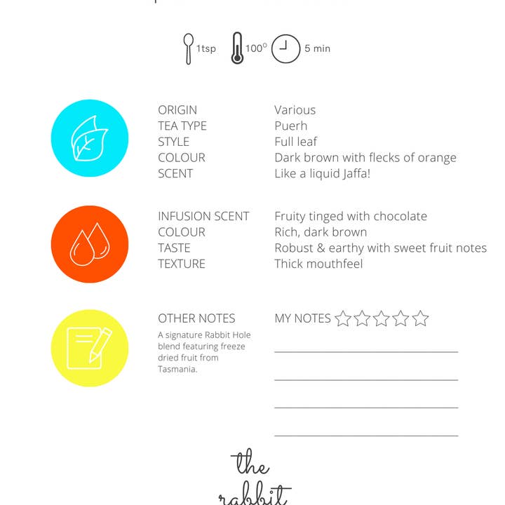 The Rabbit Hole - Wholesale Loose tea - Choc Orange Fudge1