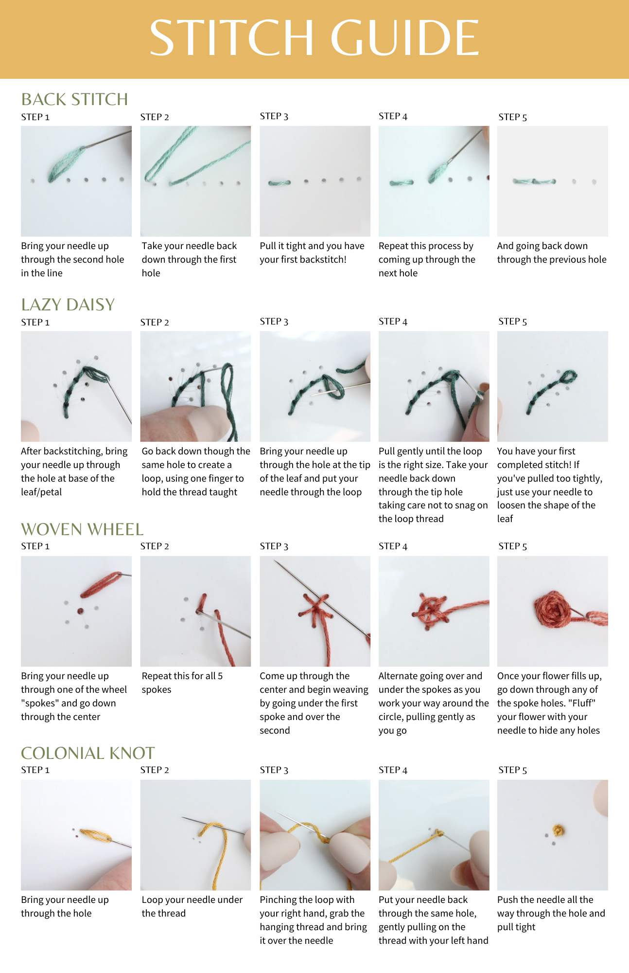 Treasured Blessings, LLC - Wholesale Embroidery/Cross Stitch Supplies - Wood Embroidery Kit - Daisy Bouquet1