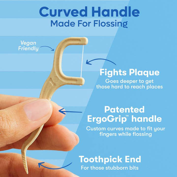 SmartLifEco - Wholesale Floss - Biodegradable Floss Picks | Mint | PFA Free