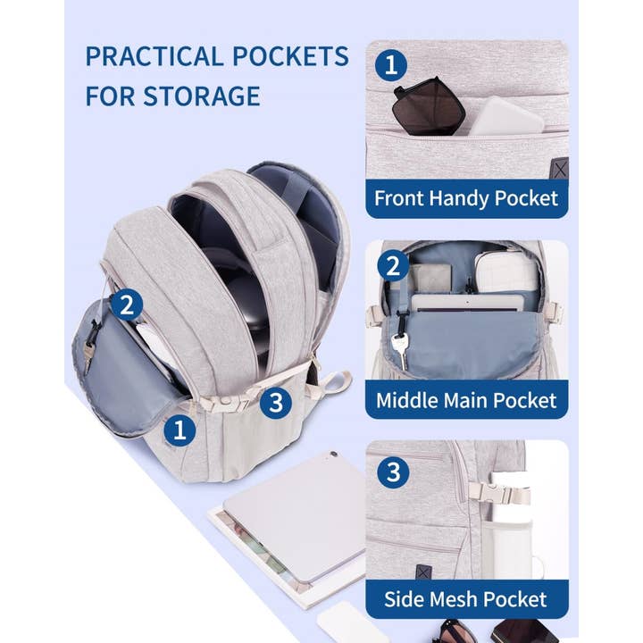 wandf – Großhandel Rucksack – Unisex – 18x14x8 Persönlicher Gegenstand Handgepäcktasche mit USB-Ladeanschluss20