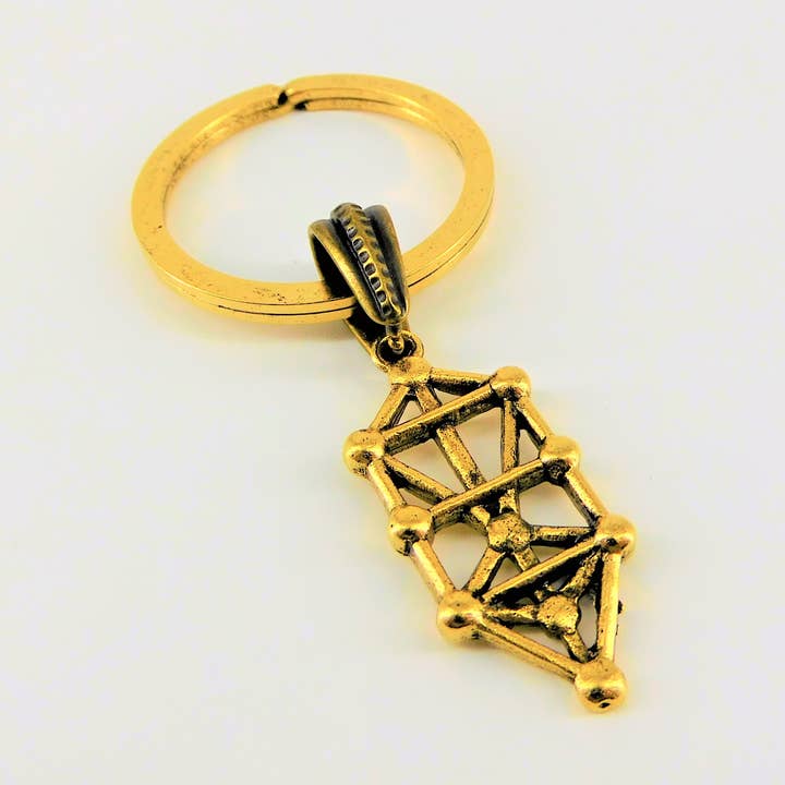 KABBALAH Keychain for wholesale by SipNJewel