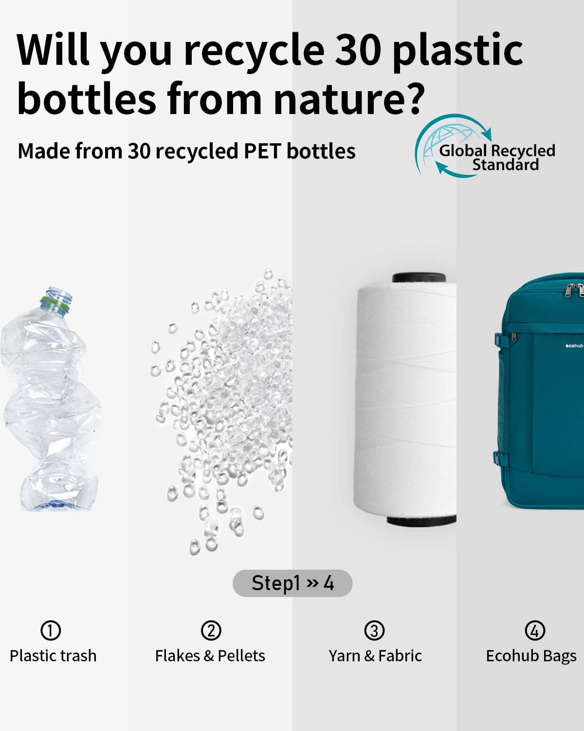 wandf – wholesale Resväskor – wandf 20L kabinväska ryggsäck för handbaggage, vattentålig8