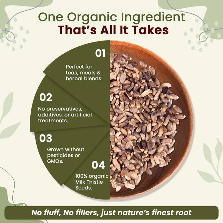 Organic Way LLC - Wholesale Plant Seeds - Organic Milk Thistle Seeds Whole5