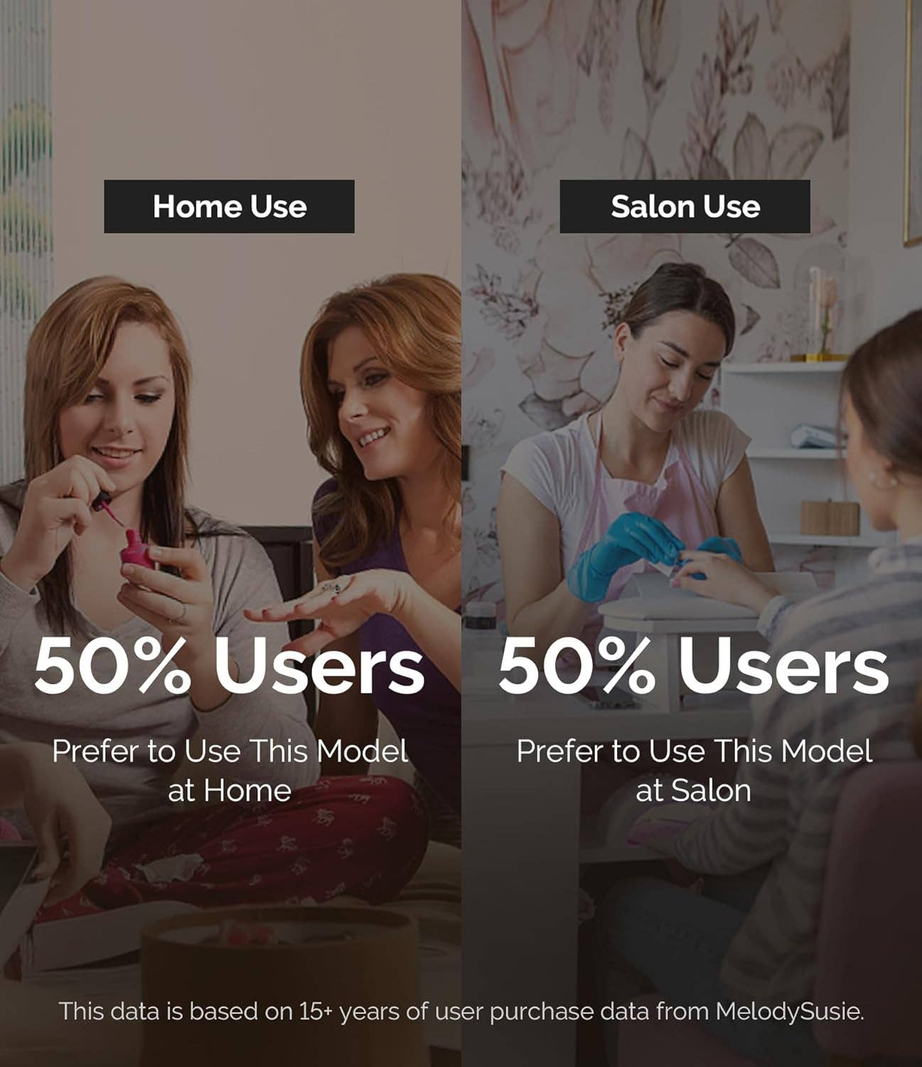 White MelodySusie Professional Rechargeable Nail Drill,35000RPM for wholesale on Faire6