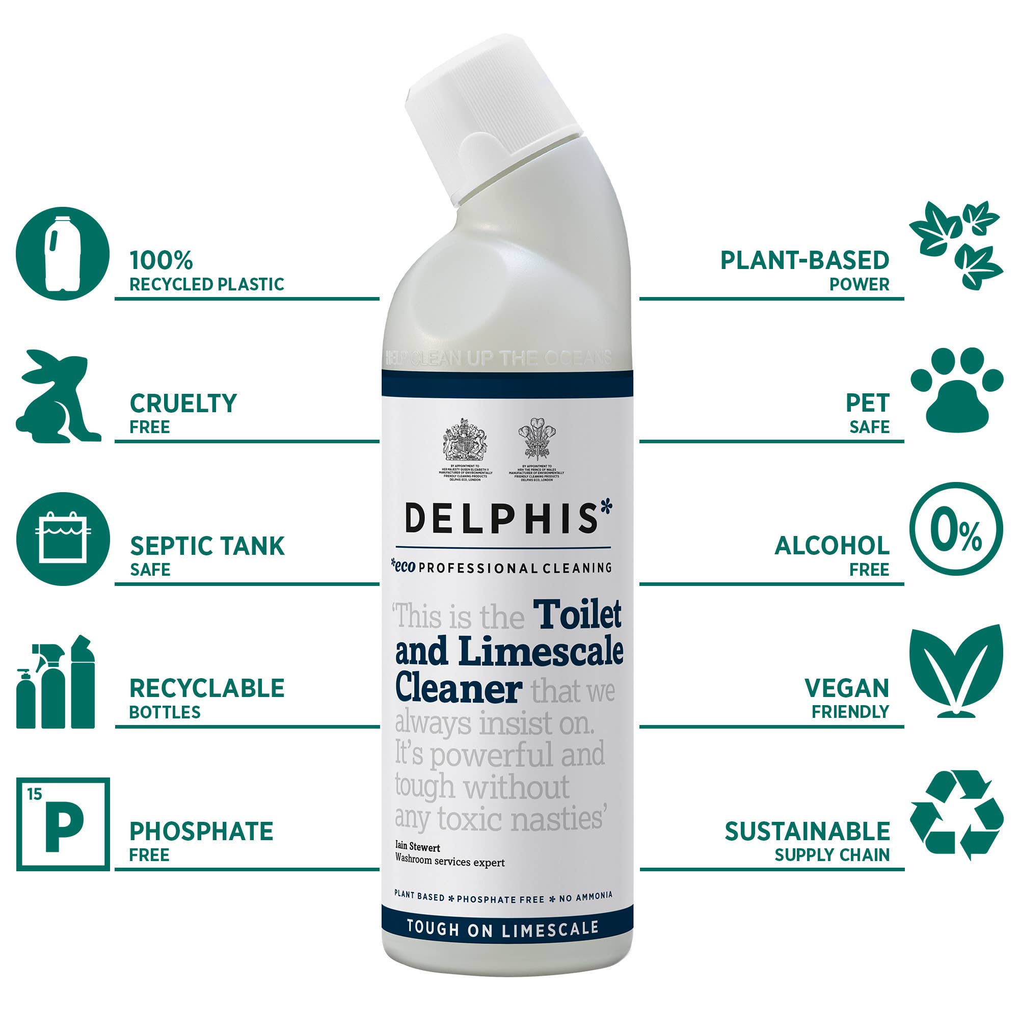 Delphis Eco – wholesale Toilet cleaner – Delphis Eco Toilet & Limescale Cleaner1