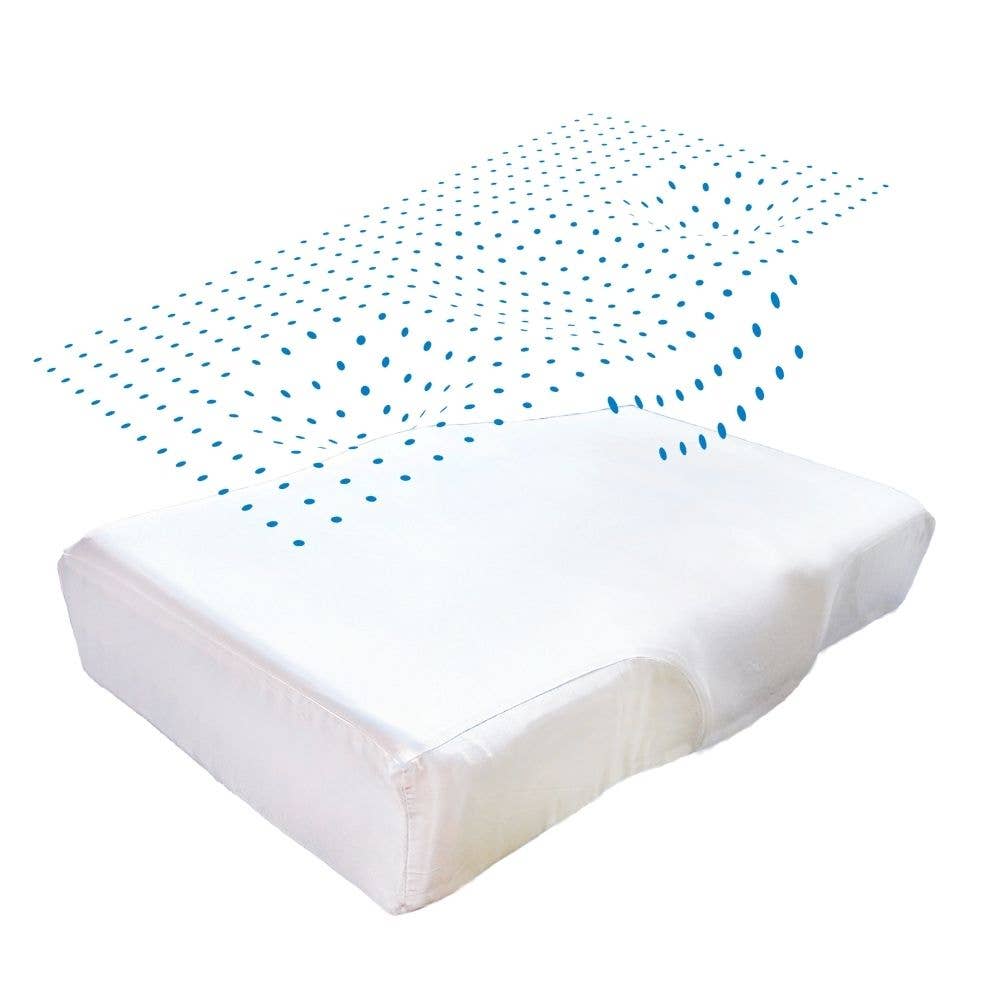 Inphysio - Wholesale Bedding Pillowcase/Sham - Taie d'oreiller Anti-Rides ERGO en soie  | SOIE 22 MM2