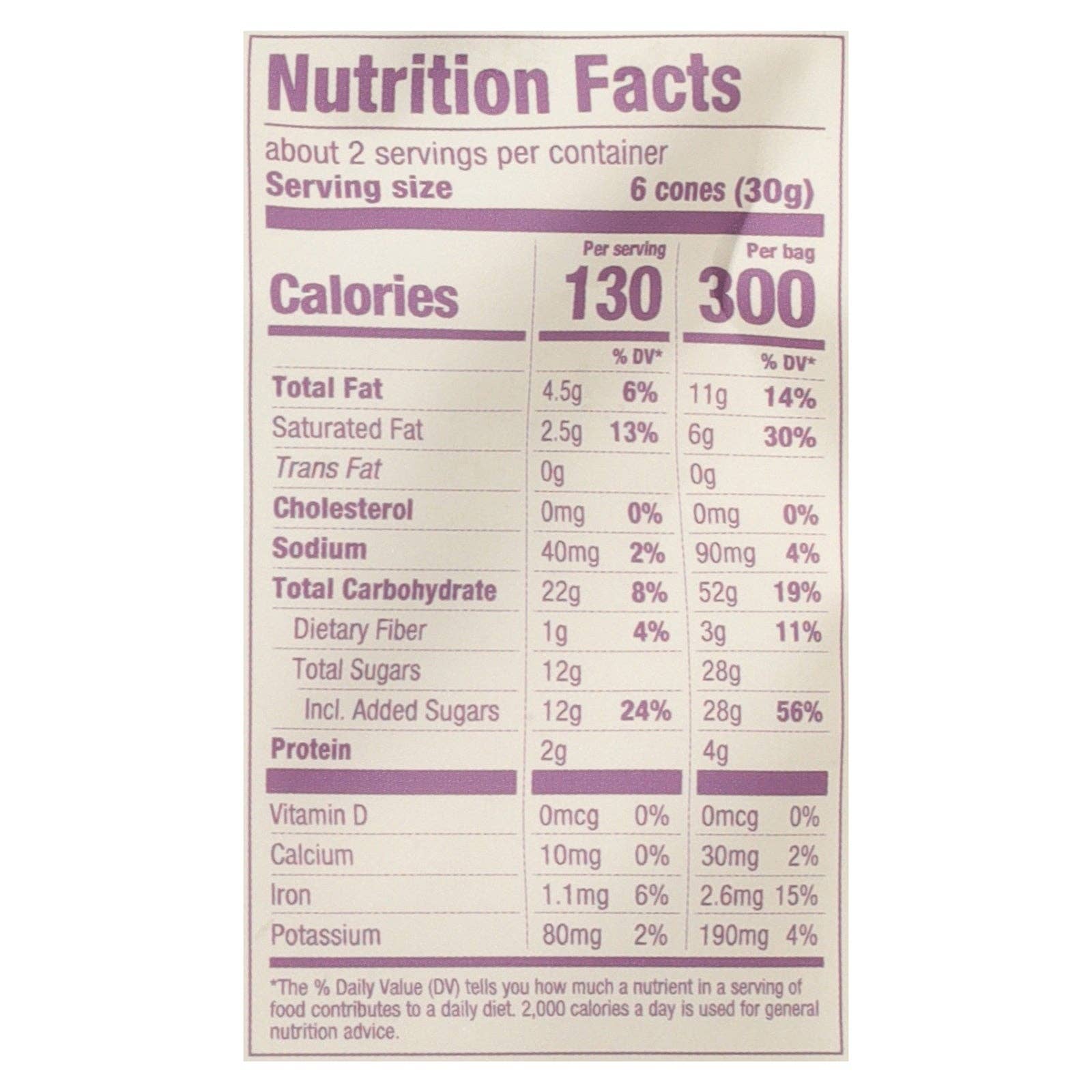 Ware Spark - Wholesale Chocolate Covered Sweets - Muddy Bites - Muddy Bite Dark Chocolate - Case Of 12-2.33 Oz1