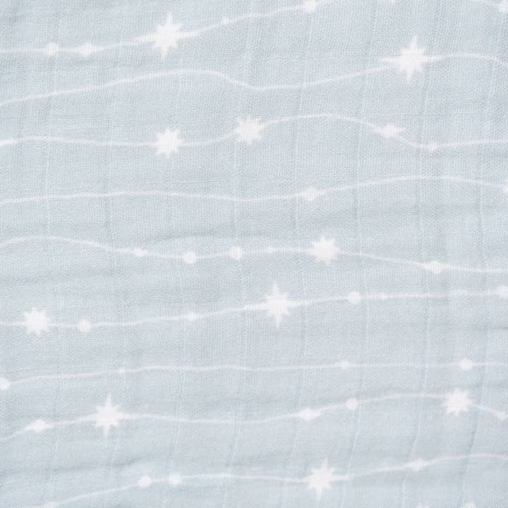 Peachier Goods - Wholesale Bedding Blanket - Kids & Baby - Blitzen & Nova Blue Reversible Blanket8