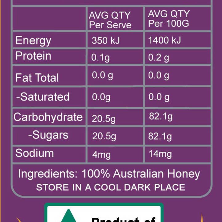 Evithi.com - Wholesale Honey - Manuka Honey MGO 1000+, NPA 22+, High Strength - Raw Manuka3
