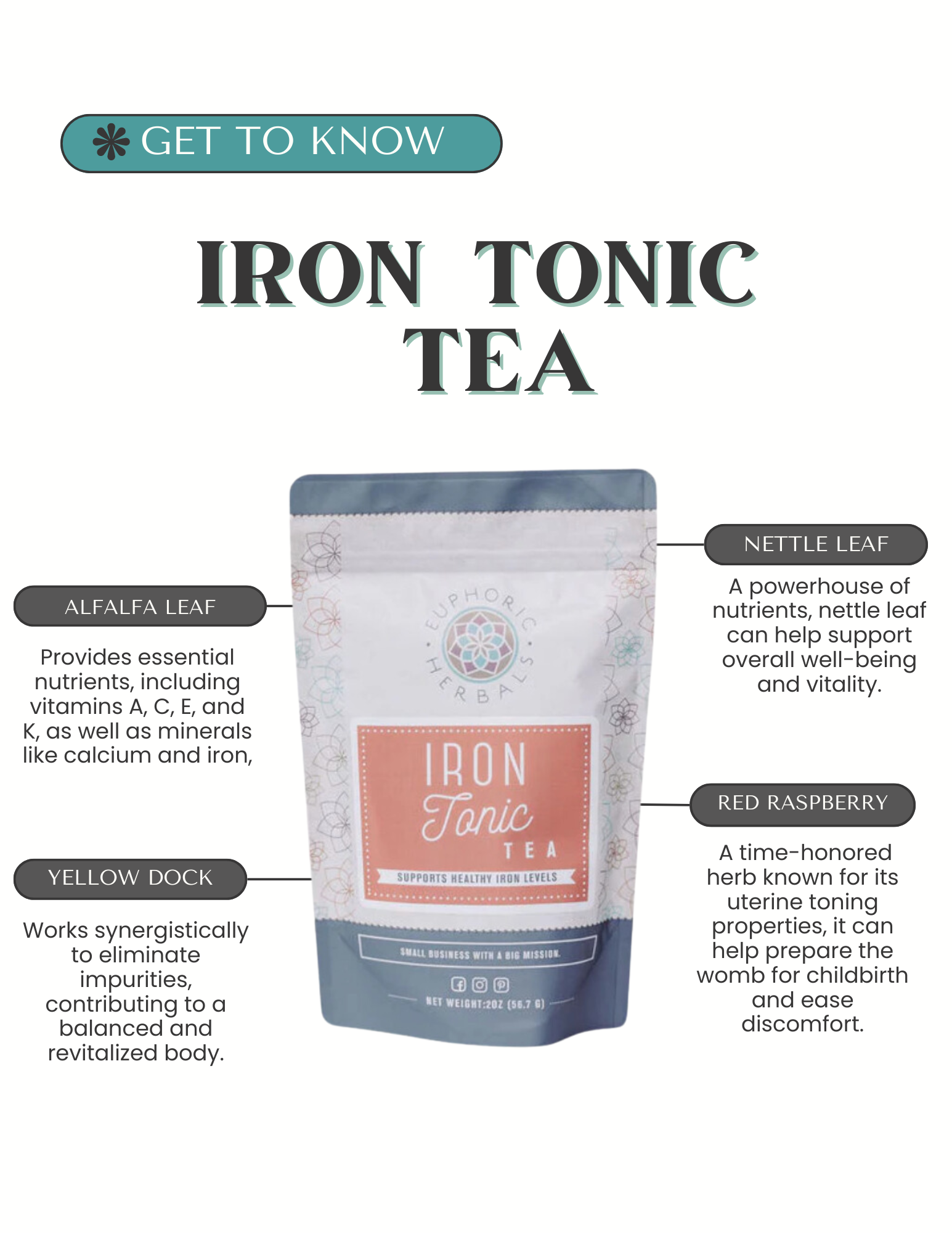 Euphoric Herbals - Wholesale Health/detox tea - Iron Tonic Tea4
