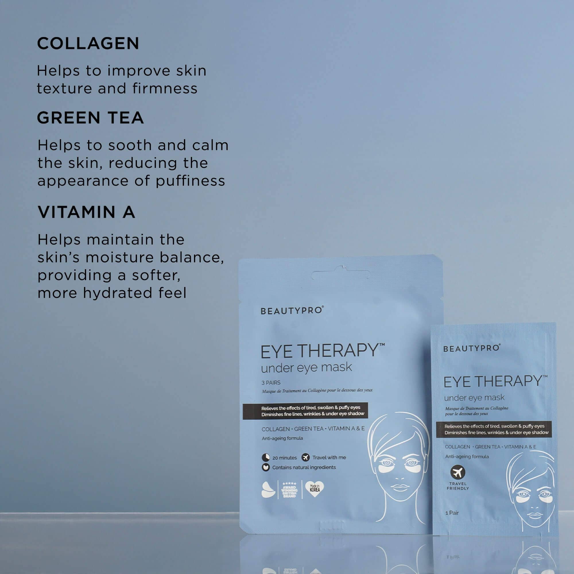 BEAUTYPRO – wholesale Eye treatment mask – EYE THERAPY Under Eye Mask (3 pairs)5