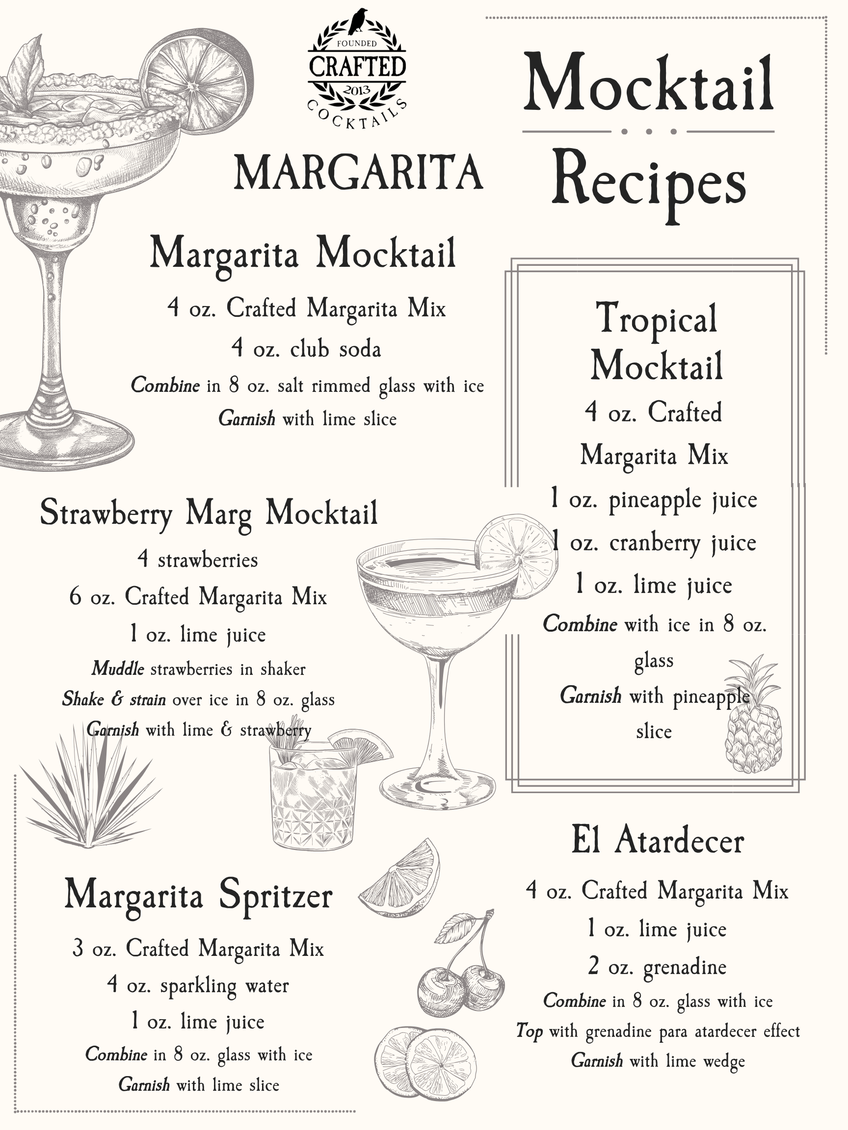 Crafted Cocktails - Wholesale Cocktail Mix/Syrup - Margarita Nonalcoholic Cocktail Mixer11