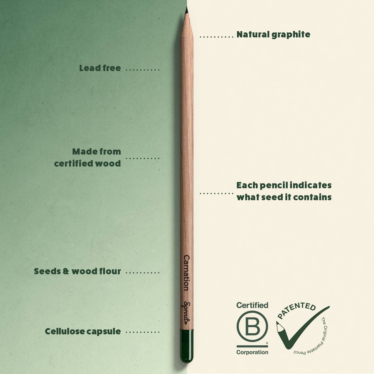 SproutWorld – wholesale Pencil – SproutWorld Plantable Pencils | X-mas · 5 pack8