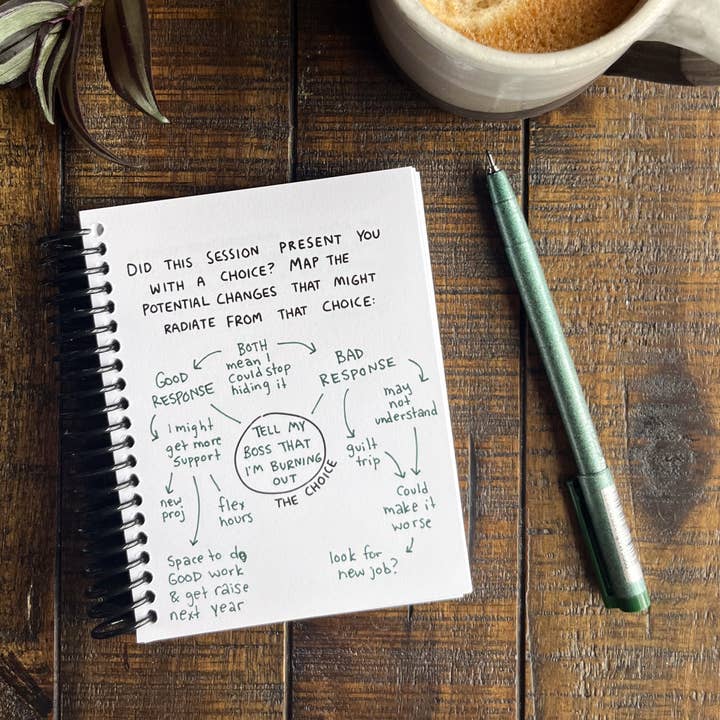 Lindsay Braman Studios - Wholesale Journal/Diary - Guided Therapy Journal to Process Therapy Sessions3