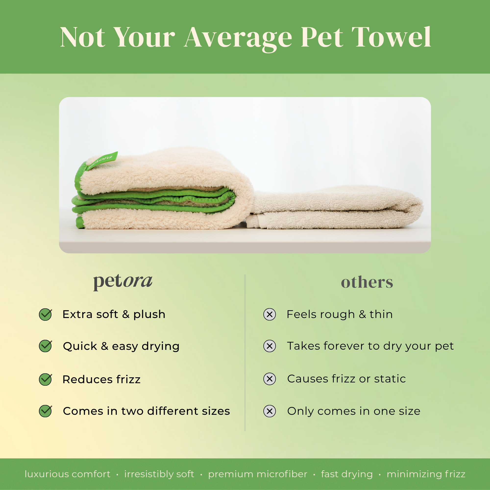 petora - Wholesale Pet Towel - Cat/Dog - RUB ME MORE Pet Spa Towels Set6