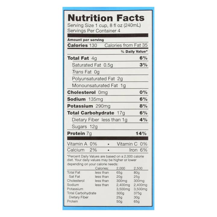Ware Spark - Wholesale Non-Dairy Milk - Westsoy Soy Milk - Original - Case Of 12 - 32 Fl Oz.2