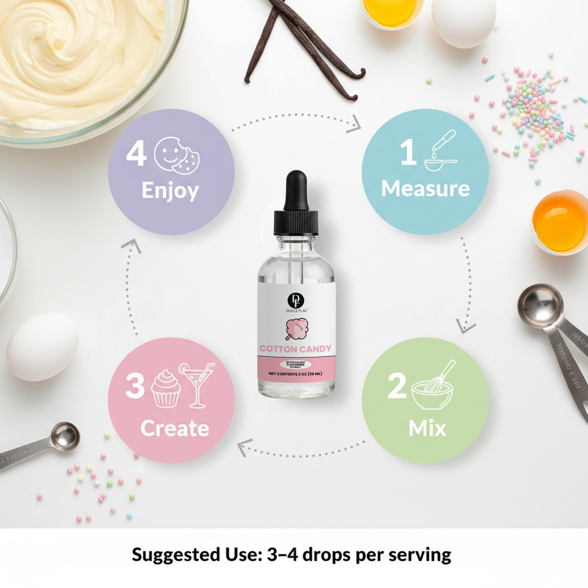 Dolce Flav - Vendita all'ingrosso Zucchero filato - Aroma di Zucchero Filato Solubile in Acqua8