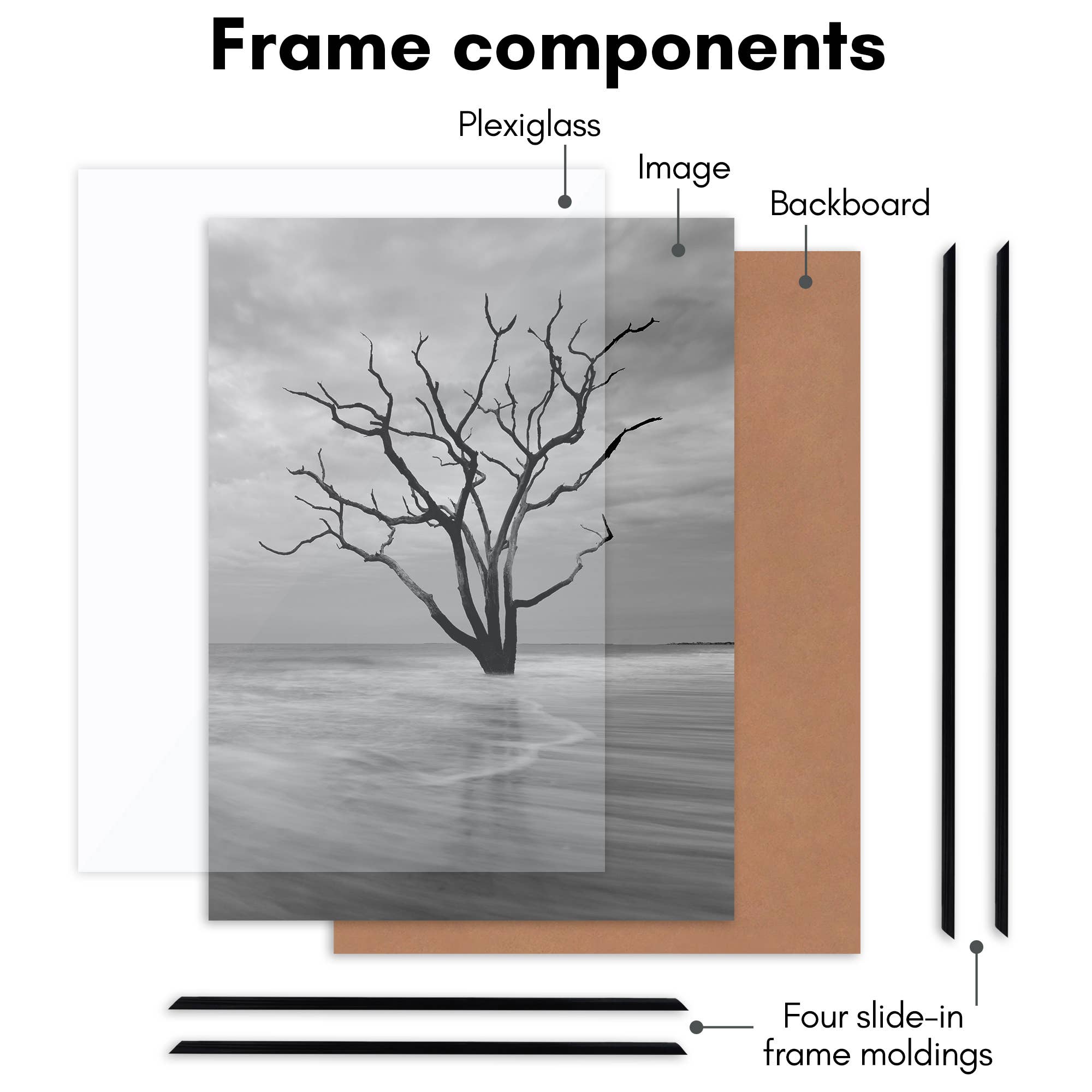 Americanflat - Wholesale Picture Frame - 3 Pack Lightweight Poster Frames32