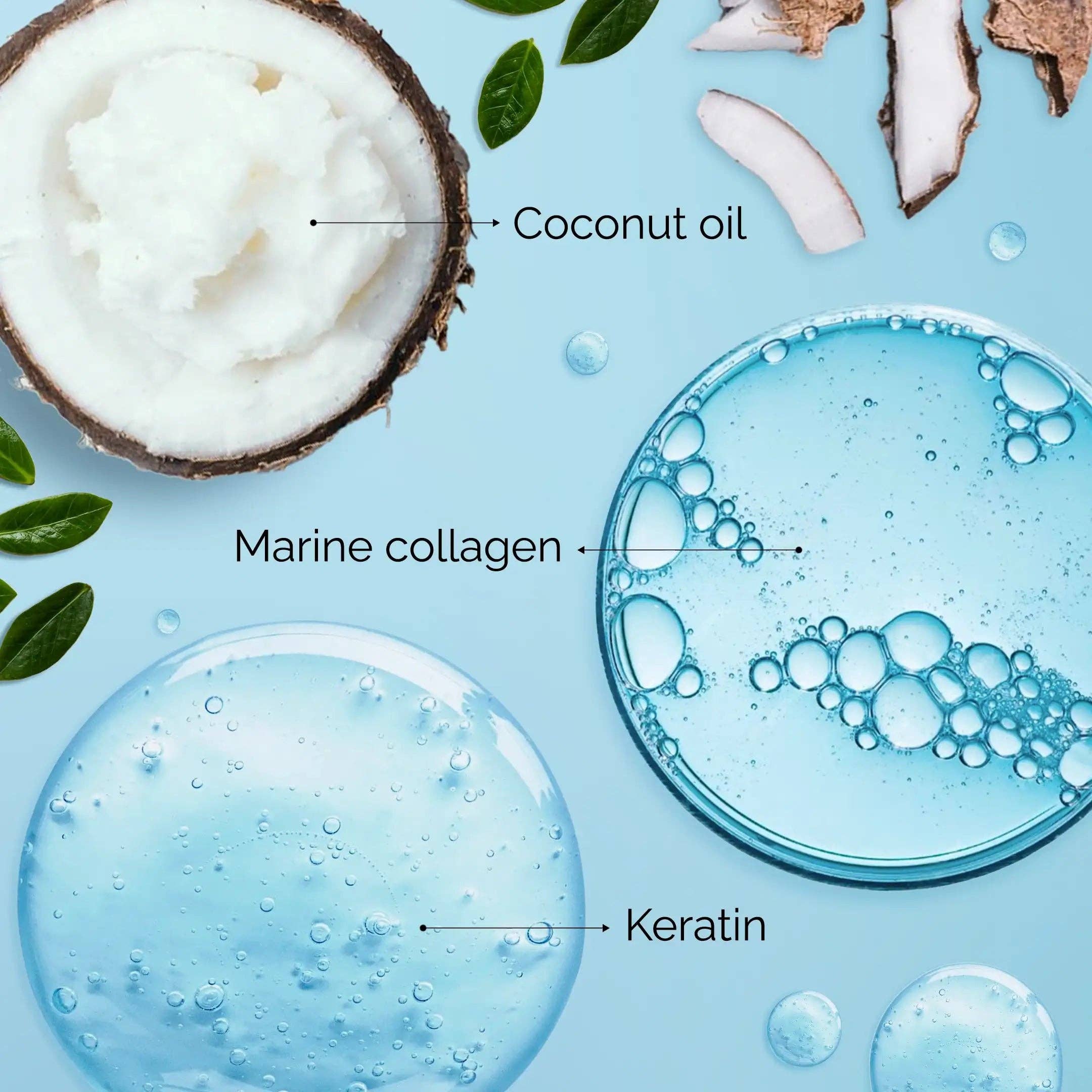 VIAI Beauty - Wholesale Hair Mask - Keratin Mask for Damaged Hair4