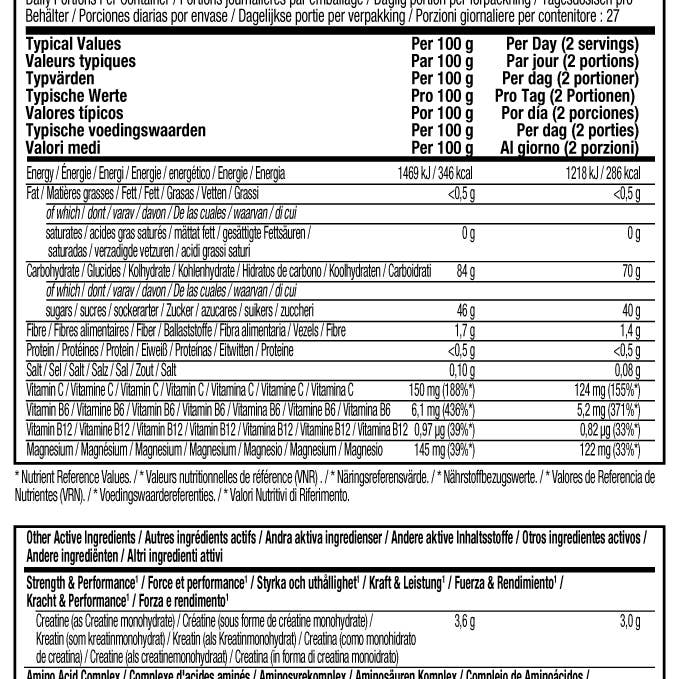 Super Nutritions Limited - Wholesale Protein/Superfood Powder - CELL TECH 1.1KG