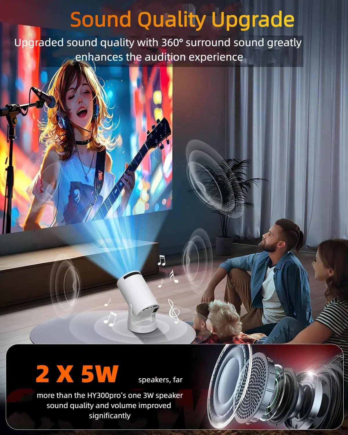 Infinite Basics - Wholesale Speakers - Pro Mini Portable Smart Projector with Android 13, Full HD, WiFi 6, Bluetooth 5.0, Built-in Apps for Netflix & YouTube – Works with Phone, Laptop, TV, HDMI, PS54