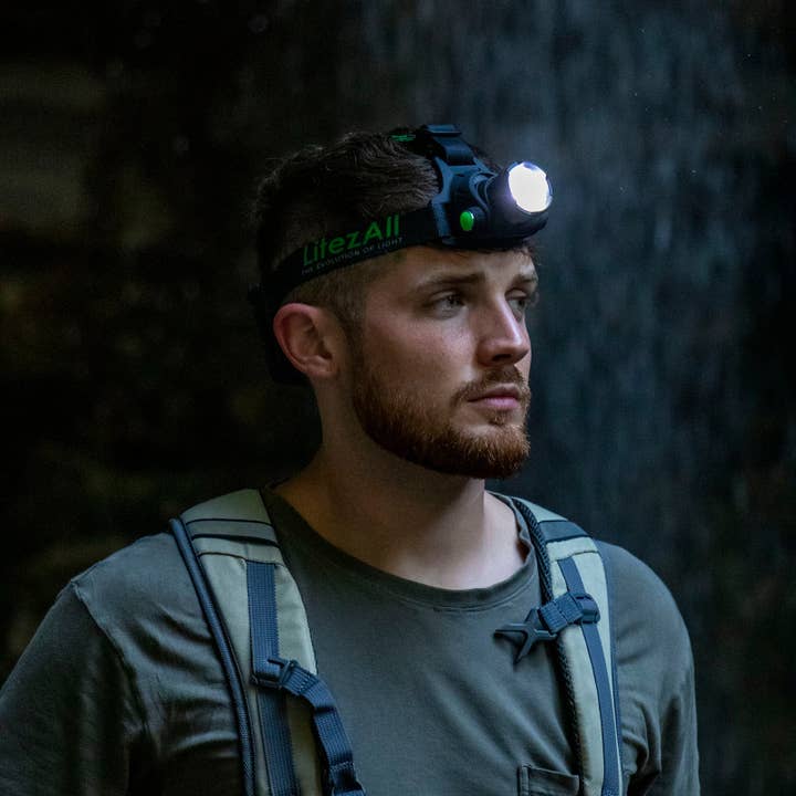 LitezAll - Wholesale Flashlight - LitezAll 800 Lumen Headlamp Worklight