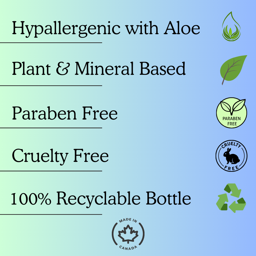 REMOVED BRAND - Wholesale Hand Soap/Wash - Kids & Baby - Chocolate Volcano Kids Colour Changing Foaming Hand Soap3