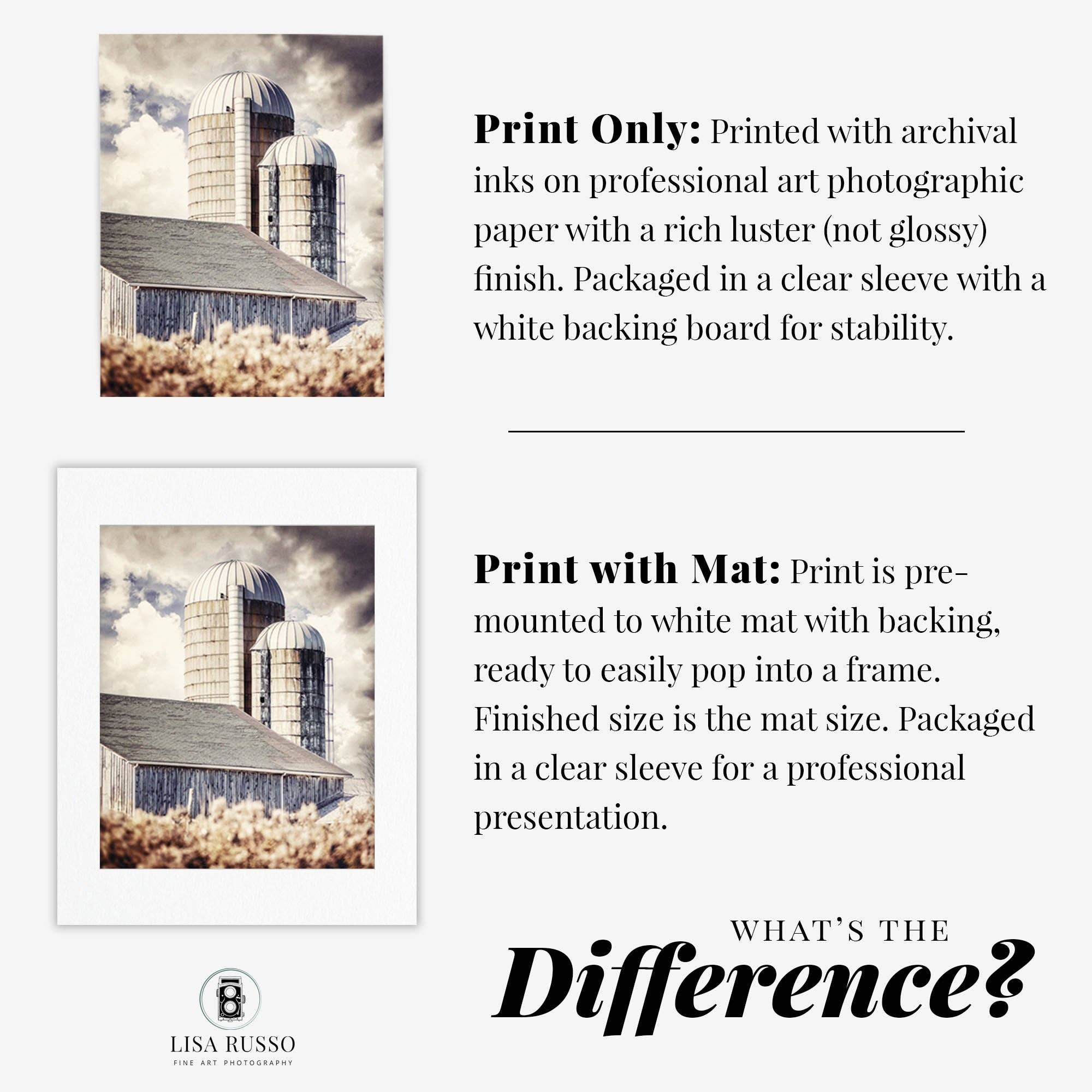 Lisa Russo Fine Art - Wholesale Gallery Wall Set - Blue Coastal & Floral| Art Prints Set of 42