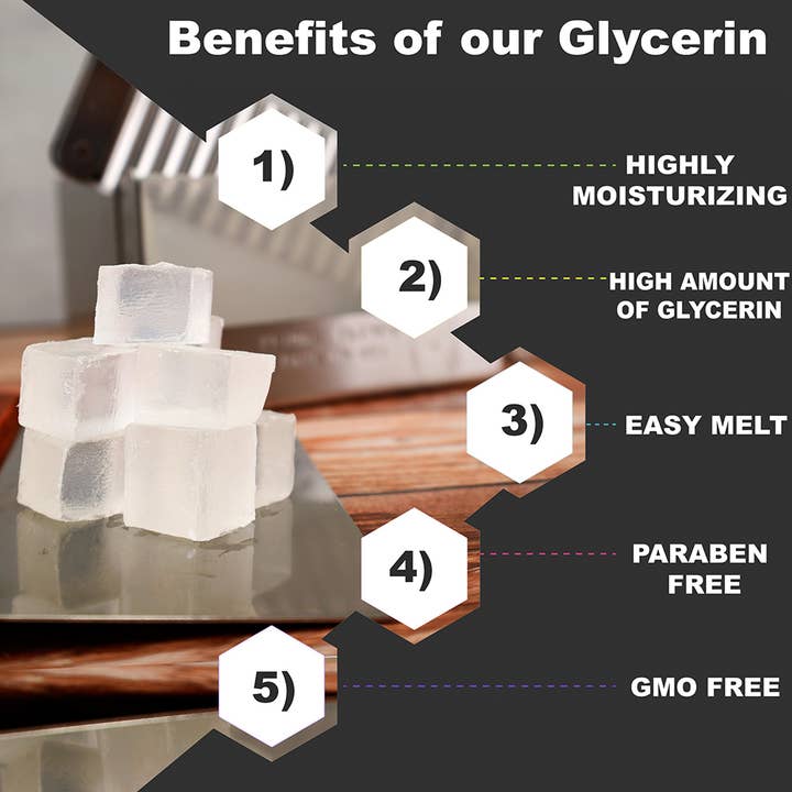 Primal Elements - Wholesale DIY Craft Kit - Clear Soap Base