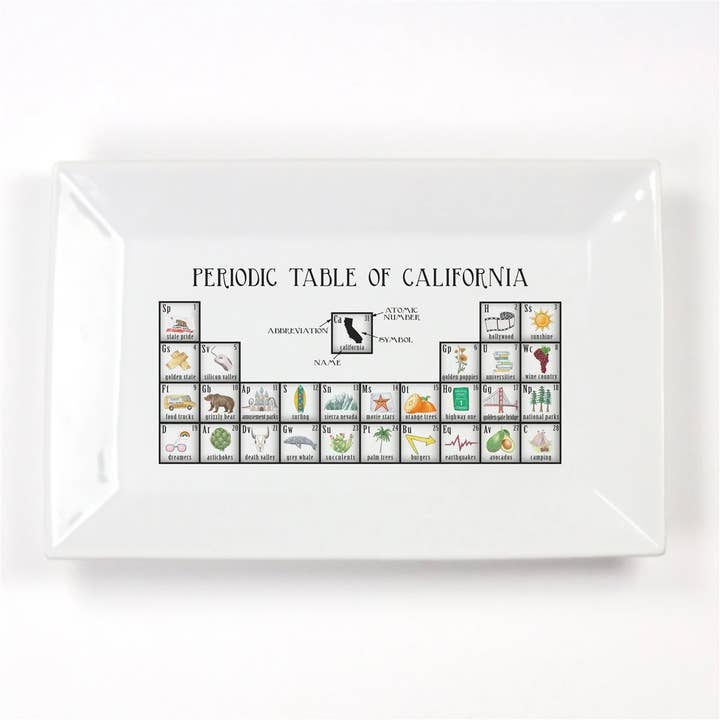 California Periodic Table Porcelain Platter for wholesale by Dishique
