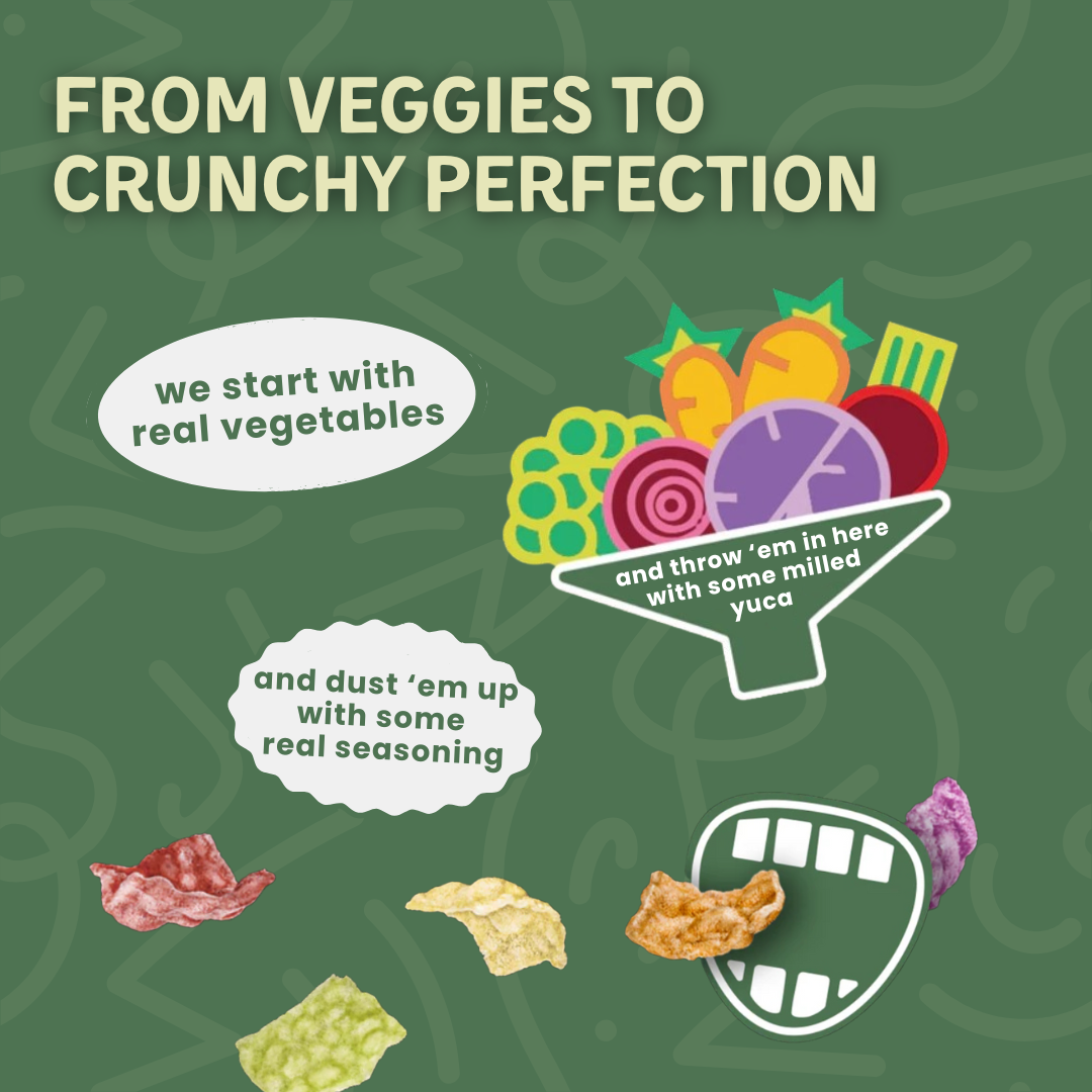 Snacklins - Wholesale Puffed Snack - Snacklins Variety Pack — 6 Flavors (6ct - 3oz Bags) 4