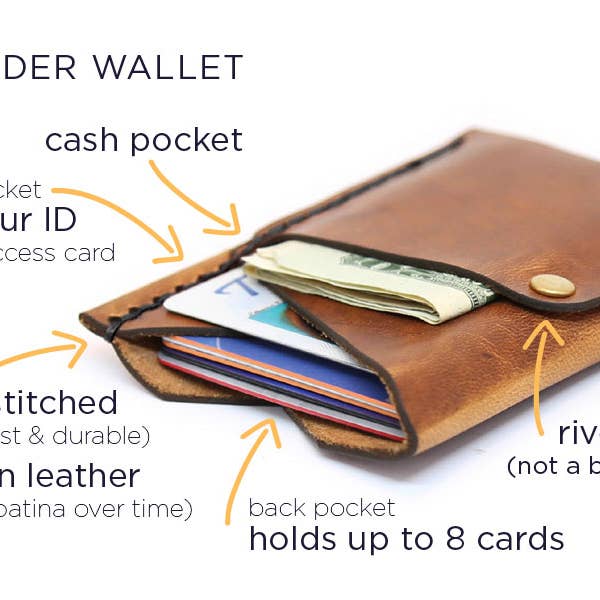 Espacio Handmade – wholesale Wallet - Men’s – Big Spender Leather Wallet – Espresso – Minimalist EDC