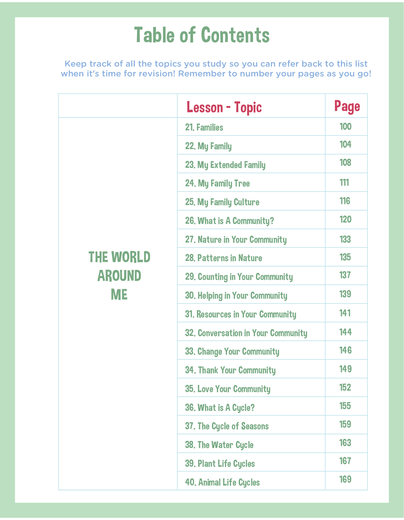 Brings Joy Learning - Wholesale Education - Complete Kindergarten Set - Units 1, 2, and 317