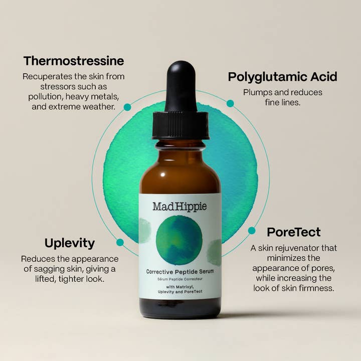 Mad Hippie - Wholesale Facial Serum/Concentrate - Corrective Peptide Serum - Anti-Wrinkle Cream for Face1