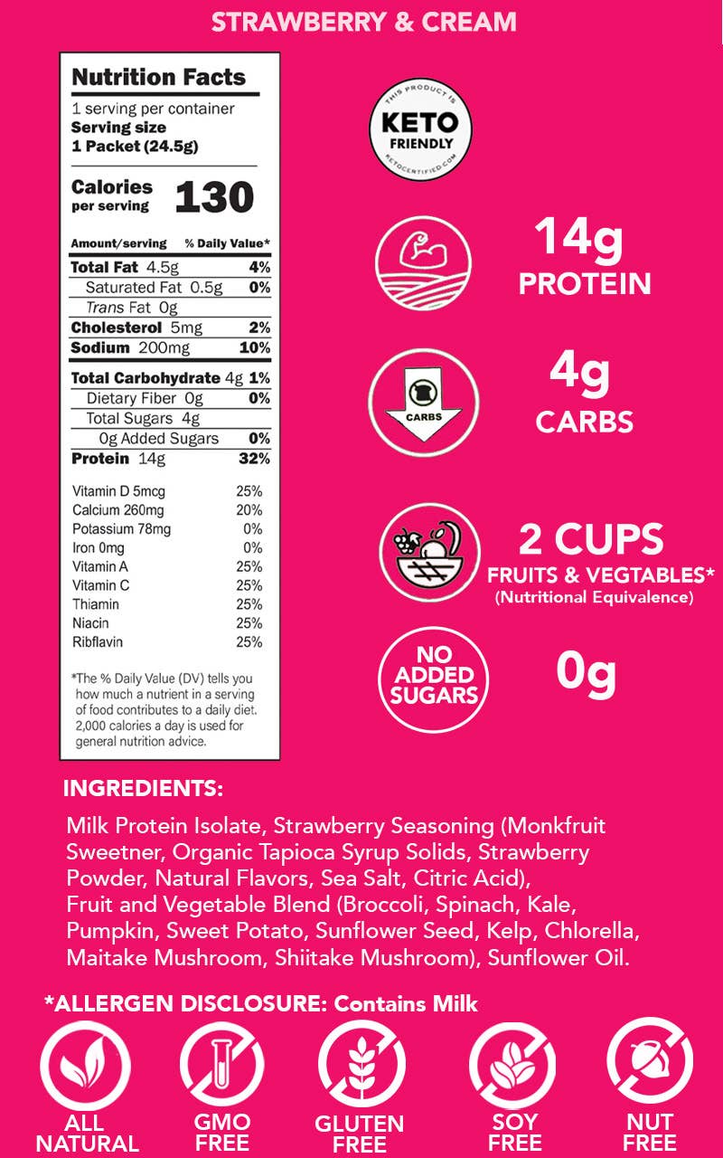 Better Than Good Foods - Wholesale Puffed Snack - BTG Keto Protein Puffs - 8pk  Strawberries & Cream2