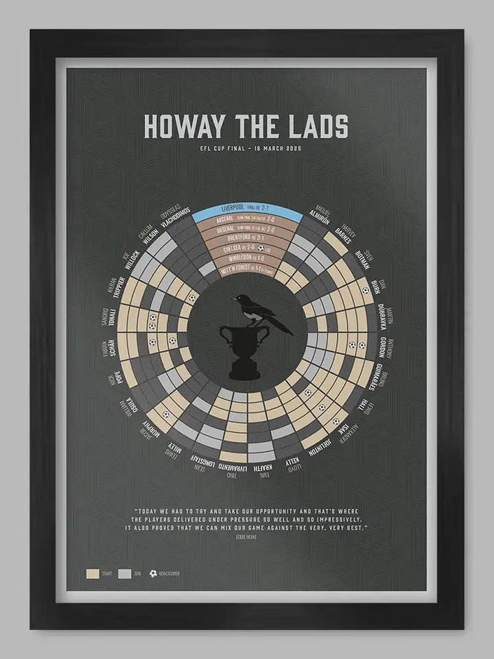 Howay The Lads - Newcastle United Poster Print for wholesale by The Northern Line