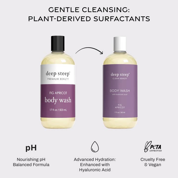 Deep Steep Clean Beauty - Wholesale Body Wash/Shower Gel - Body Wash - Fig Apricot 17oz5