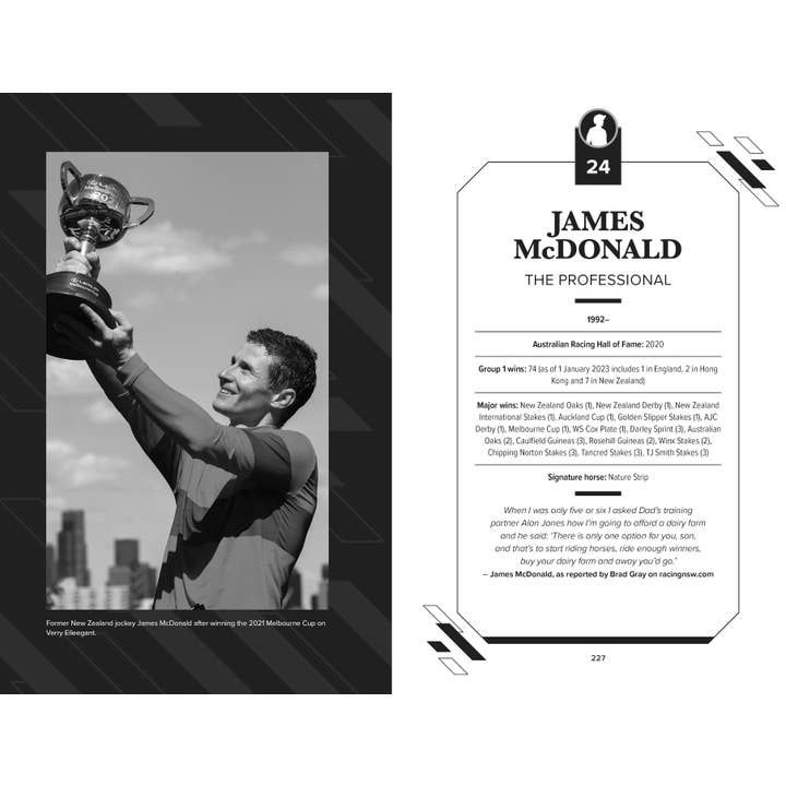 Gelding Street Press - Wholesale Sports & Recreation - Legends of the Track5