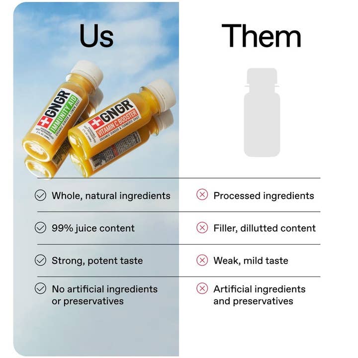 GNGR Labs - Wholesale Wellness Juice/Tonic - Liver Cleanse Shot: Ginger, Milk Thistle, Dandelion Detox3