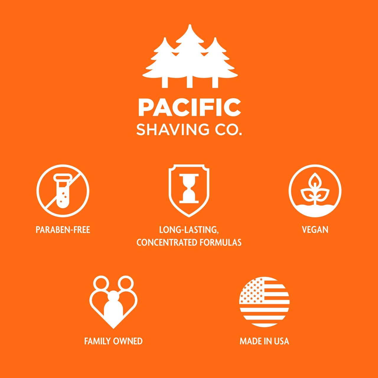 Pacific Shaving Company - Wholesale Shaving Cream - Men's - The Original Nick Stick10