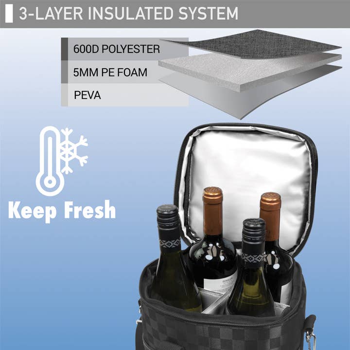 OPUX – wholesale Vinkasse – 4 flaska vinbärväska47